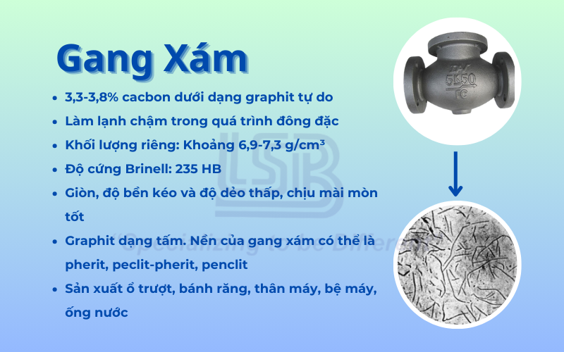 so-sanh-gang-trang-va-gang-xam