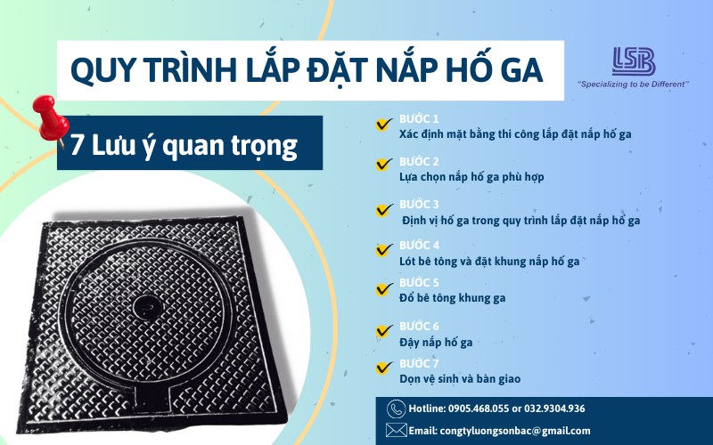 quy-trinh-lap-dat-nap-ho-ga