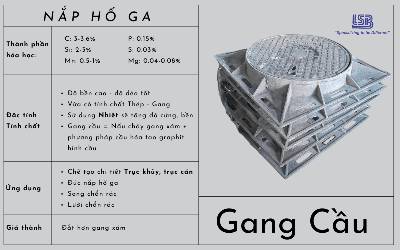 nap-ho-ga-bang-gang-cau