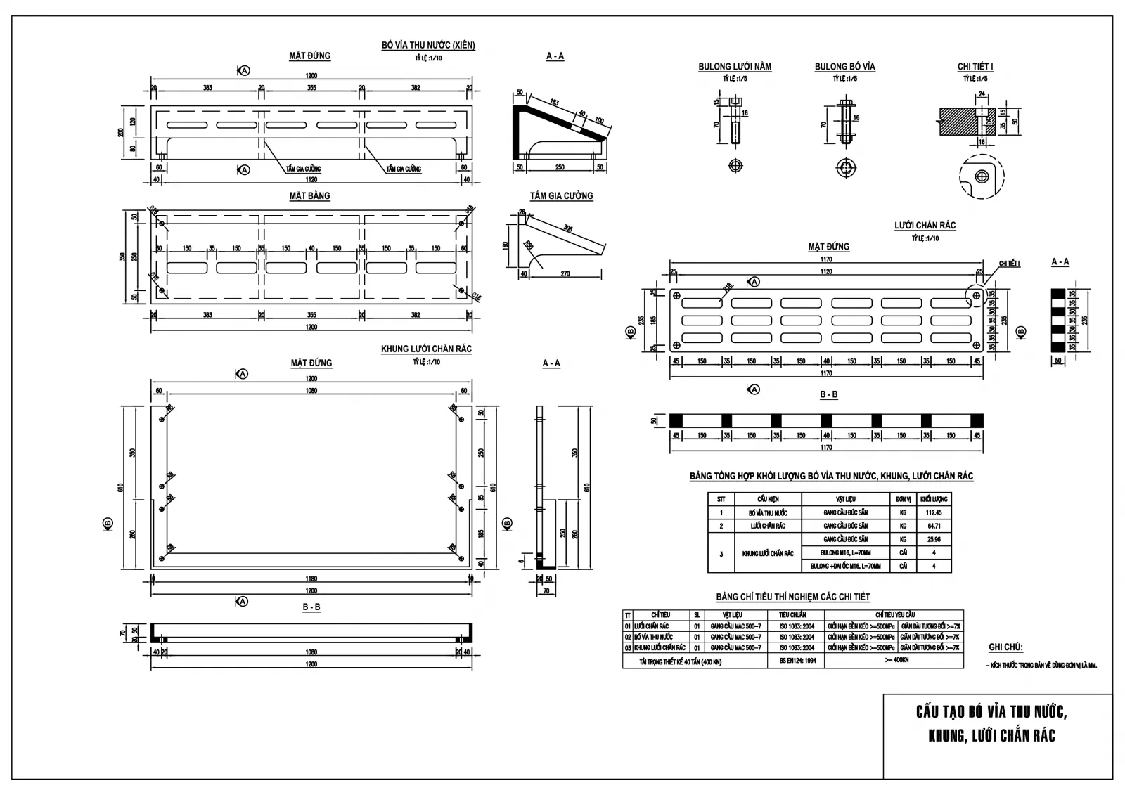 Bó vỉa gang cầu xiên