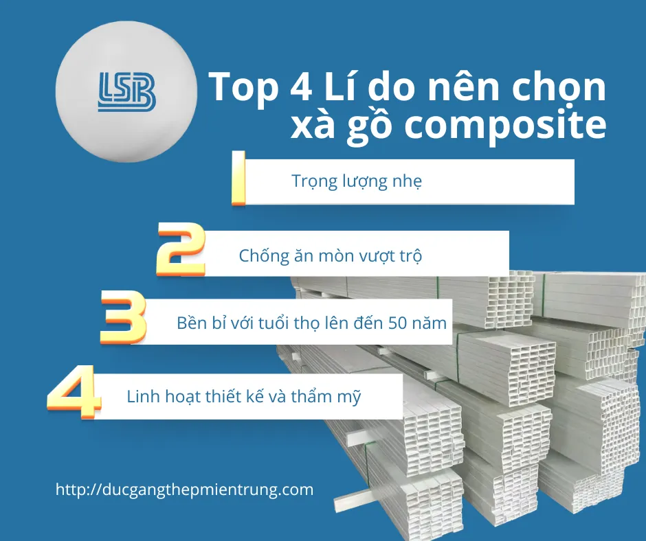 Xà gồ composite