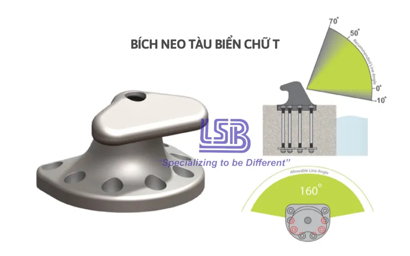 bich-neo-tau-bien
