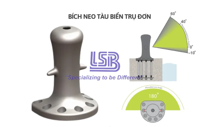 bich-neo-tau-bien