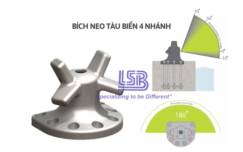 bich-neo-tau-bien
