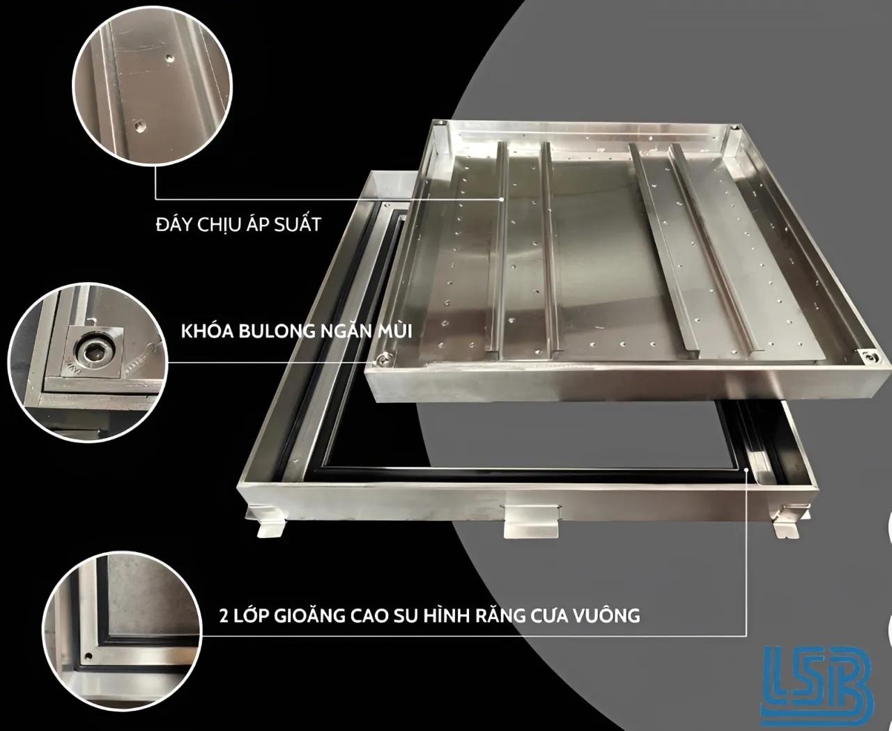 Cấu tạo chi tiết hệ thống khóa bu lông và hai lớp gioăng